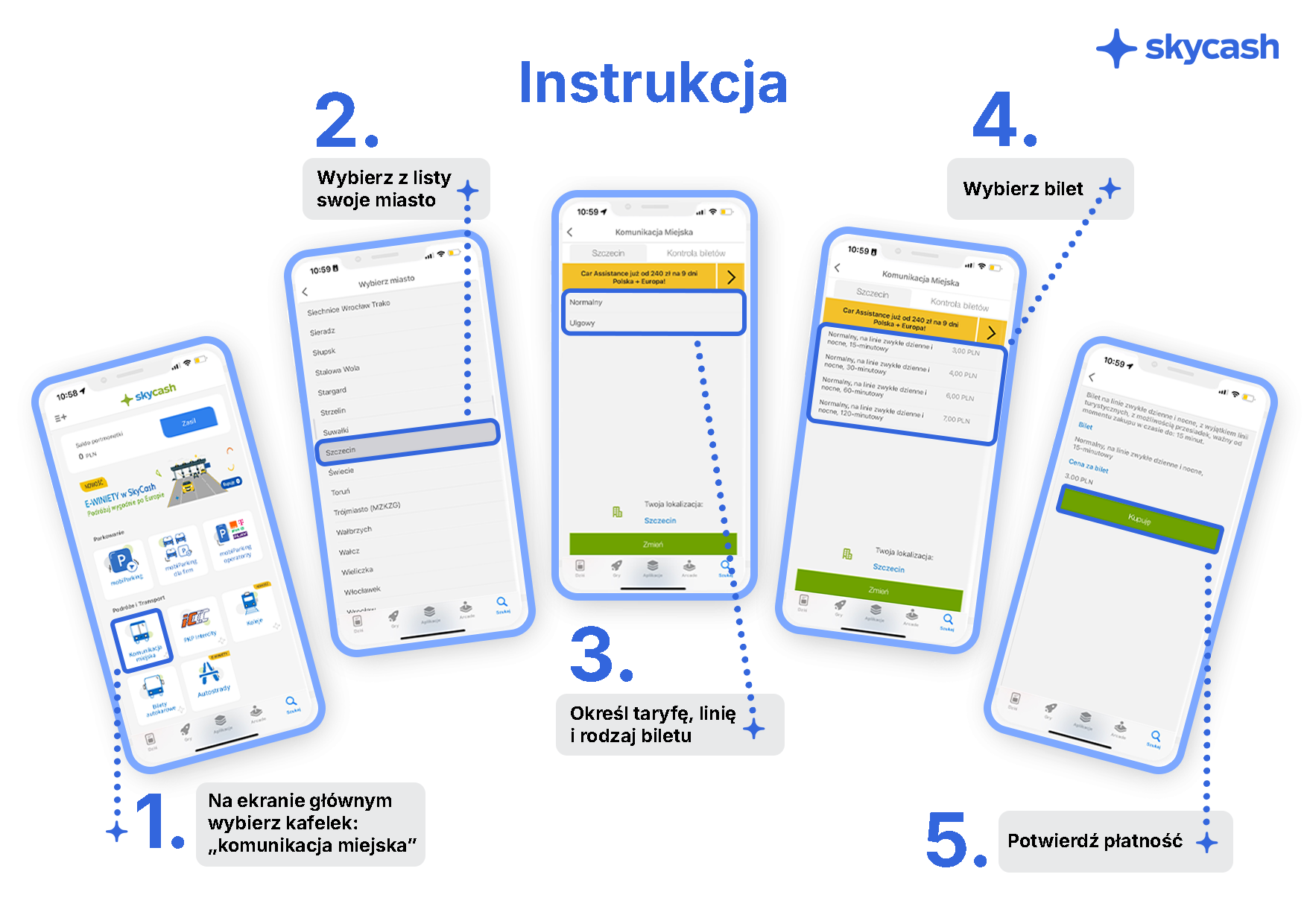 Procedura zakupu biletu w aplikacji SkyCash